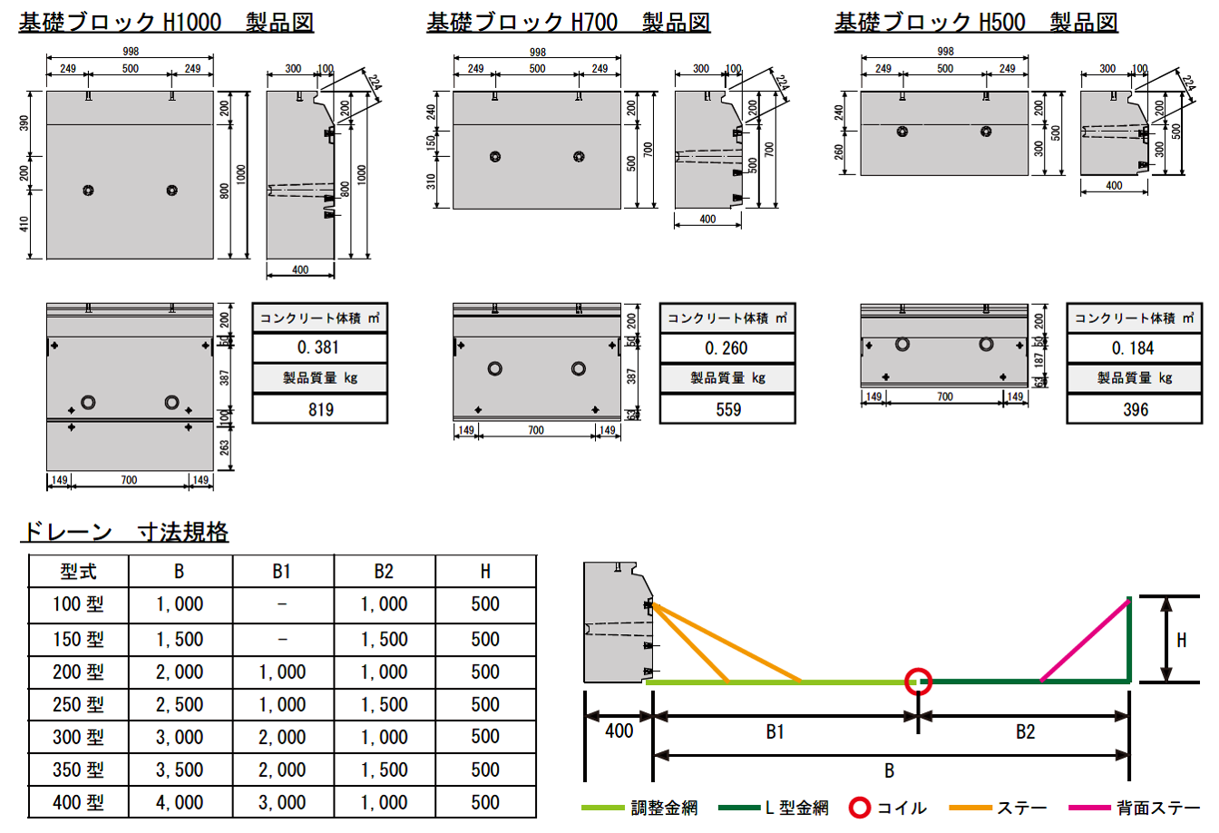 ベースドレーン 製品図